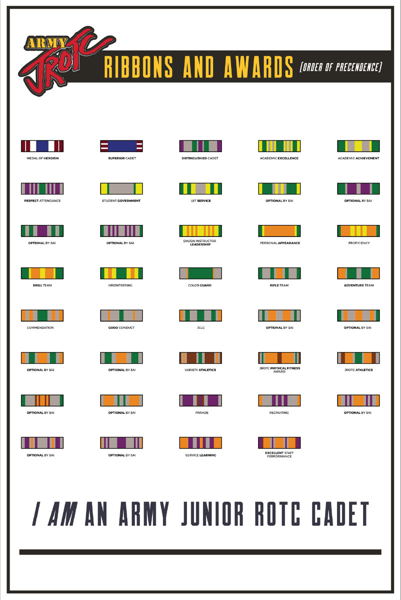 Order Of Precedence For Jrotc Ribbons at Harry Campbell blog