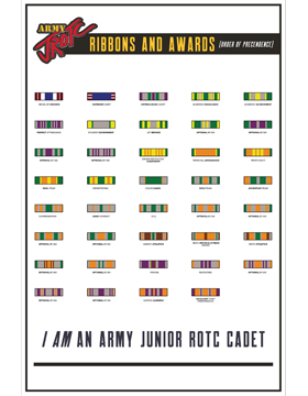JROTC Gloss Poster Army Ribbons and Awards