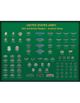 United States Army Badge Poster