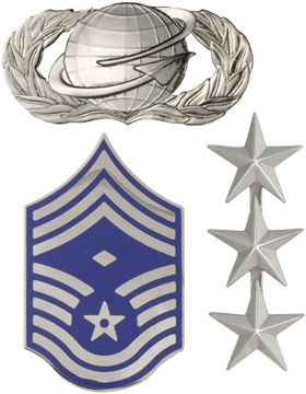 Breast Badges